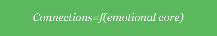 function